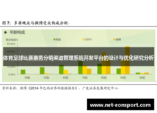 体育足球比赛票务分销渠道管理系统开发平台的设计与优化研究分析