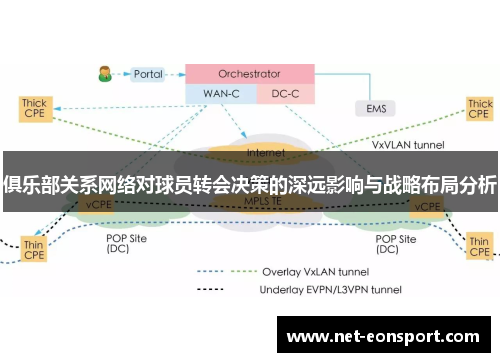 俱乐部关系网络对球员转会决策的深远影响与战略布局分析