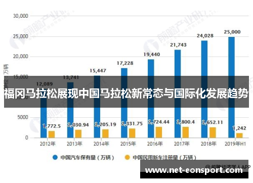 福冈马拉松展现中国马拉松新常态与国际化发展趋势