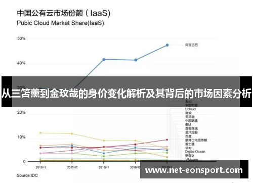 从三笘薰到金玟哉的身价变化解析及其背后的市场因素分析