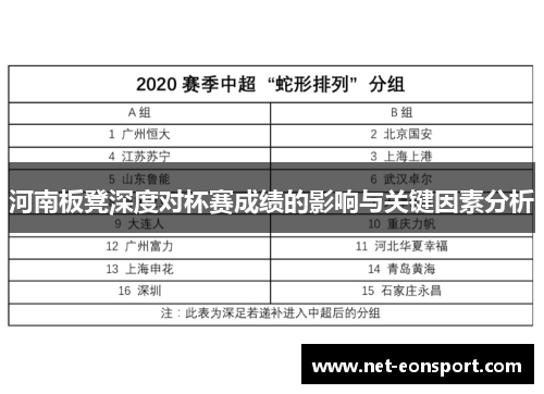 河南板凳深度对杯赛成绩的影响与关键因素分析