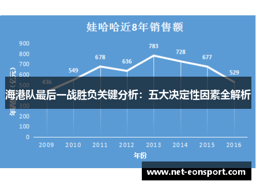 海港队最后一战胜负关键分析：五大决定性因素全解析
