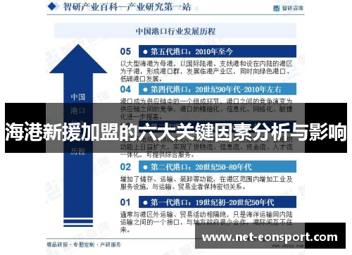 海港新援加盟的六大关键因素分析与影响