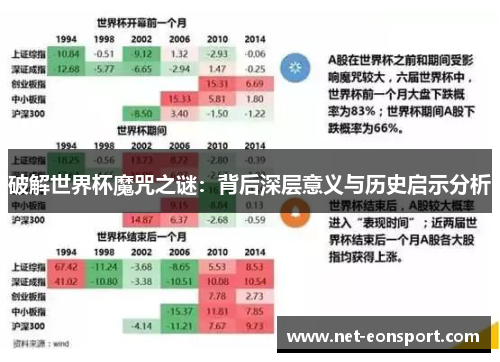 破解世界杯魔咒之谜：背后深层意义与历史启示分析